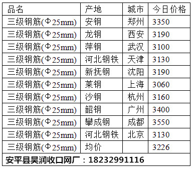 4897铁l算盘资料大全