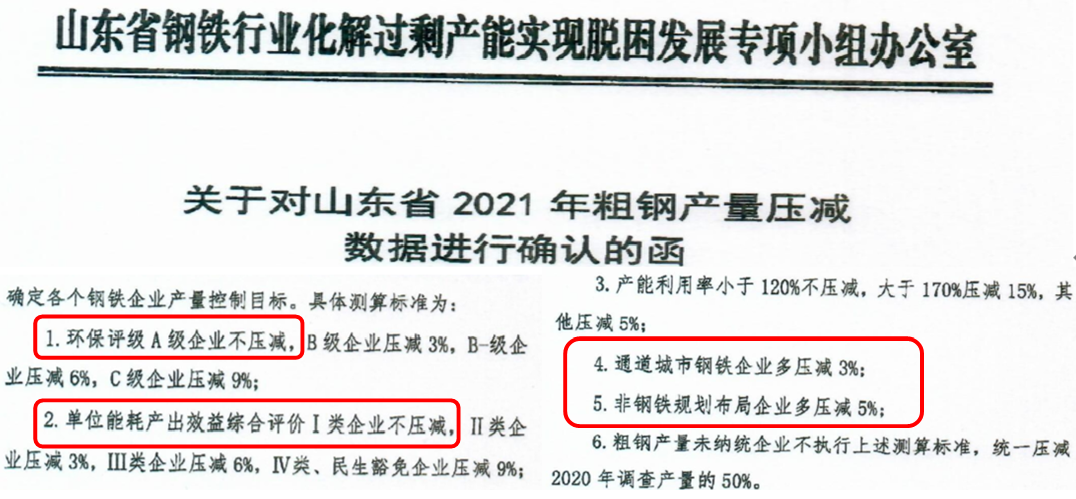 收口网厂家