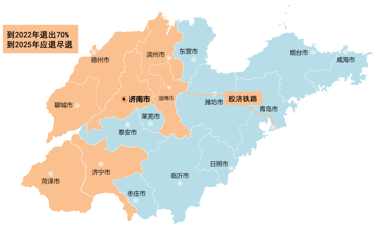 收口网厂家