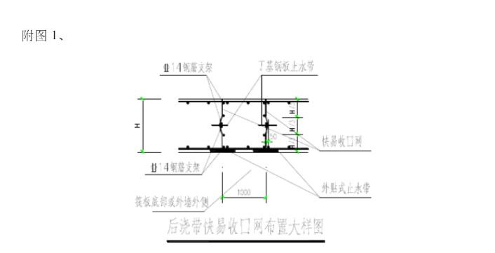 后浇带收口网施工图解